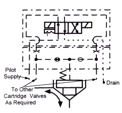 Hydraulicspneumatics Com Sites Hydraulicspneumatics com Files Uploads Custom Inline Archive Www hydraulicspneumatics com Content Site200 Ebooks 01 01 2006 77850 Fig417png 00000050294 Hydraulicspneumatics Com Sites Hydraulicspneumatics com Files Uploads Custom Inline Archive Www hydraulicspneumatics com Content Site200 Ebooks 01 01 2006 77850 Fig417png 00000050294