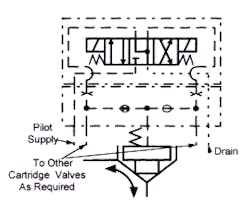 Hydraulicspneumatics Com Sites Hydraulicspneumatics com Files Uploads Custom Inline Archive Www hydraulicspneumatics com Content Site200 Ebooks 01 01 2006 77850 Fig418png 00000050295 Hydraulicspneumatics Com Sites Hydraulicspneumatics com Files Uploads Custom Inline Archive Www hydraulicspneumatics com Content Site200 Ebooks 01 01 2006 77850 Fig418png 00000050295