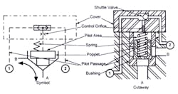 Hydraulicspneumatics Com Sites Hydraulicspneumatics com Files Uploads Custom Inline Archive Www hydraulicspneumatics com Content Site200 Ebooks 01 01 2006 77850 Fig420png 00000050297 Hydraulicspneumatics Com Sites Hydraulicspneumatics com Files Uploads Custom Inline Archive Www hydraulicspneumatics com Content Site200 Ebooks 01 01 2006 77850 Fig420png 00000050297