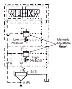 Hydraulicspneumatics Com Sites Hydraulicspneumatics com Files Uploads Custom Inline Archive Www hydraulicspneumatics com Content Site200 Ebooks 01 01 2006 77850 Fig46png 00000050283 Hydraulicspneumatics Com Sites Hydraulicspneumatics com Files Uploads Custom Inline Archive Www hydraulicspneumatics com Content Site200 Ebooks 01 01 2006 77850 Fig46png 00000050283