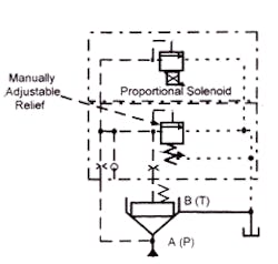 Hydraulicspneumatics Com Sites Hydraulicspneumatics com Files Uploads Custom Inline Archive Www hydraulicspneumatics com Content Site200 Ebooks 01 01 2006 77850 Fig47png 00000050284 Hydraulicspneumatics Com Sites Hydraulicspneumatics com Files Uploads Custom Inline Archive Www hydraulicspneumatics com Content Site200 Ebooks 01 01 2006 77850 Fig47png 00000050284