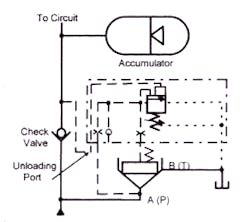 Hydraulicspneumatics Com Sites Hydraulicspneumatics com Files Uploads Custom Inline Archive Www hydraulicspneumatics com Content Site200 Ebooks 01 01 2006 77850 Fig48png 00000050285 Hydraulicspneumatics Com Sites Hydraulicspneumatics com Files Uploads Custom Inline Archive Www hydraulicspneumatics com Content Site200 Ebooks 01 01 2006 77850 Fig48png 00000050285