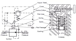 Hydraulicspneumatics Com Sites Hydraulicspneumatics com Files Uploads Custom Inline Archive Www hydraulicspneumatics com Content Site200 Ebooks 01 01 2006 77850 Fig49png 00000050286 Hydraulicspneumatics Com Sites Hydraulicspneumatics com Files Uploads Custom Inline Archive Www hydraulicspneumatics com Content Site200 Ebooks 01 01 2006 77850 Fig49png 00000050286