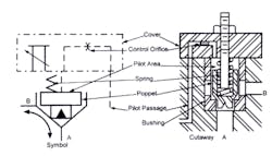 Hydraulicspneumatics Com Sites Hydraulicspneumatics com Files Uploads Custom Inline Archive Www hydraulicspneumatics com Content Site200 Ebooks 01 01 2006 77852 Fig423png 00000050300 Hydraulicspneumatics Com Sites Hydraulicspneumatics com Files Uploads Custom Inline Archive Www hydraulicspneumatics com Content Site200 Ebooks 01 01 2006 77852 Fig423png 00000050300