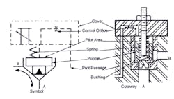 Hydraulicspneumatics Com Sites Hydraulicspneumatics com Files Uploads Custom Inline Archive Www hydraulicspneumatics com Content Site200 Ebooks 01 01 2006 77852 Fig423png 00000050300 Hydraulicspneumatics Com Sites Hydraulicspneumatics com Files Uploads Custom Inline Archive Www hydraulicspneumatics com Content Site200 Ebooks 01 01 2006 77852 Fig423png 00000050300
