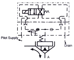 Hydraulicspneumatics Com Sites Hydraulicspneumatics com Files Uploads Custom Inline Archive Www hydraulicspneumatics com Content Site200 Ebooks 01 01 2006 77852 Fig424png 00000050301 Hydraulicspneumatics Com Sites Hydraulicspneumatics com Files Uploads Custom Inline Archive Www hydraulicspneumatics com Content Site200 Ebooks 01 01 2006 77852 Fig424png 00000050301