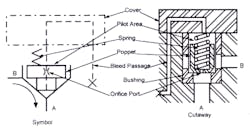 Hydraulicspneumatics Com Sites Hydraulicspneumatics com Files Uploads Custom Inline Archive Www hydraulicspneumatics com Content Site200 Ebooks 01 01 2006 77852 Fig425png 00000050302 Hydraulicspneumatics Com Sites Hydraulicspneumatics com Files Uploads Custom Inline Archive Www hydraulicspneumatics com Content Site200 Ebooks 01 01 2006 77852 Fig425png 00000050302