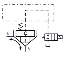 Hydraulicspneumatics Com Sites Hydraulicspneumatics com Files Uploads Custom Inline Archive Www hydraulicspneumatics com Content Site200 Ebooks 01 01 2006 77852 Fig426png 00000050303 Hydraulicspneumatics Com Sites Hydraulicspneumatics com Files Uploads Custom Inline Archive Www hydraulicspneumatics com Content Site200 Ebooks 01 01 2006 77852 Fig426png 00000050303