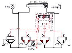 Hydraulicspneumatics Com Sites Hydraulicspneumatics com Files Uploads Custom Inline Archive Www hydraulicspneumatics com Content Site200 Ebooks 01 01 2006 77852 Fig429png 00000050306 Hydraulicspneumatics Com Sites Hydraulicspneumatics com Files Uploads Custom Inline Archive Www hydraulicspneumatics com Content Site200 Ebooks 01 01 2006 77852 Fig429png 00000050306