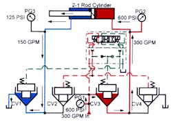 Hydraulicspneumatics Com Sites Hydraulicspneumatics com Files Uploads Custom Inline Archive Www hydraulicspneumatics com Content Site200 Ebooks 01 01 2006 77852 Fig430png 00000050307 Hydraulicspneumatics Com Sites Hydraulicspneumatics com Files Uploads Custom Inline Archive Www hydraulicspneumatics com Content Site200 Ebooks 01 01 2006 77852 Fig430png 00000050307