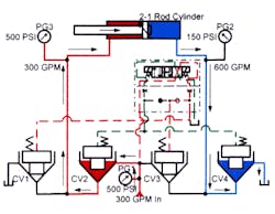 Hydraulicspneumatics Com Sites Hydraulicspneumatics com Files Uploads Custom Inline Archive Www hydraulicspneumatics com Content Site200 Ebooks 01 01 2006 77852 Fig431png 00000050308 Hydraulicspneumatics Com Sites Hydraulicspneumatics com Files Uploads Custom Inline Archive Www hydraulicspneumatics com Content Site200 Ebooks 01 01 2006 77852 Fig431png 00000050308
