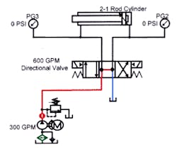 Hydraulicspneumatics Com Sites Hydraulicspneumatics com Files Uploads Custom Inline Archive Www hydraulicspneumatics com Content Site200 Ebooks 01 01 2006 77852 Fig432png 00000050309 Hydraulicspneumatics Com Sites Hydraulicspneumatics com Files Uploads Custom Inline Archive Www hydraulicspneumatics com Content Site200 Ebooks 01 01 2006 77852 Fig432png 00000050309