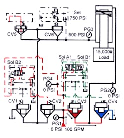 Hydraulicspneumatics Com Sites Hydraulicspneumatics com Files Uploads Custom Inline Archive Www hydraulicspneumatics com Content Site200 Ebooks 01 01 2006 77852 Fig433png 00000050310 Hydraulicspneumatics Com Sites Hydraulicspneumatics com Files Uploads Custom Inline Archive Www hydraulicspneumatics com Content Site200 Ebooks 01 01 2006 77852 Fig433png 00000050310