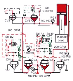 Hydraulicspneumatics Com Sites Hydraulicspneumatics com Files Uploads Custom Inline Archive Www hydraulicspneumatics com Content Site200 Ebooks 01 01 2006 77852 Fig434png 00000050311 Hydraulicspneumatics Com Sites Hydraulicspneumatics com Files Uploads Custom Inline Archive Www hydraulicspneumatics com Content Site200 Ebooks 01 01 2006 77852 Fig434png 00000050311
