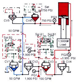 Hydraulicspneumatics Com Sites Hydraulicspneumatics com Files Uploads Custom Inline Archive Www hydraulicspneumatics com Content Site200 Ebooks 01 01 2006 77852 Fig435png 00000050312 Hydraulicspneumatics Com Sites Hydraulicspneumatics com Files Uploads Custom Inline Archive Www hydraulicspneumatics com Content Site200 Ebooks 01 01 2006 77852 Fig435png 00000050312