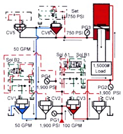 Hydraulicspneumatics Com Sites Hydraulicspneumatics com Files Uploads Custom Inline Archive Www hydraulicspneumatics com Content Site200 Ebooks 01 01 2006 77852 Fig435png 00000050312 Hydraulicspneumatics Com Sites Hydraulicspneumatics com Files Uploads Custom Inline Archive Www hydraulicspneumatics com Content Site200 Ebooks 01 01 2006 77852 Fig435png 00000050312