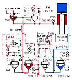 Hydraulicspneumatics Com Sites Hydraulicspneumatics com Files Uploads Custom Inline Archive Www hydraulicspneumatics com Content Site200 Ebooks 01 01 2006 77852 Fig436png 00000050313 Hydraulicspneumatics Com Sites Hydraulicspneumatics com Files Uploads Custom Inline Archive Www hydraulicspneumatics com Content Site200 Ebooks 01 01 2006 77852 Fig436png 00000050313