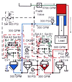 Hydraulicspneumatics Com Sites Hydraulicspneumatics com Files Uploads Custom Inline Archive Www hydraulicspneumatics com Content Site200 Ebooks 01 01 2006 77852 Fig438png 00000050315 Hydraulicspneumatics Com Sites Hydraulicspneumatics com Files Uploads Custom Inline Archive Www hydraulicspneumatics com Content Site200 Ebooks 01 01 2006 77852 Fig438png 00000050315