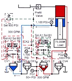 Hydraulicspneumatics Com Sites Hydraulicspneumatics com Files Uploads Custom Inline Archive Www hydraulicspneumatics com Content Site200 Ebooks 01 01 2006 77852 Fig439png 00000050316 Hydraulicspneumatics Com Sites Hydraulicspneumatics com Files Uploads Custom Inline Archive Www hydraulicspneumatics com Content Site200 Ebooks 01 01 2006 77852 Fig439png 00000050316