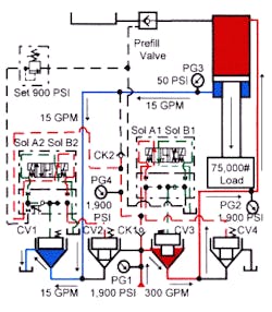 Hydraulicspneumatics Com Sites Hydraulicspneumatics com Files Uploads Custom Inline Archive Www hydraulicspneumatics com Content Site200 Ebooks 01 01 2006 77852 Fig440png 00000050317 Hydraulicspneumatics Com Sites Hydraulicspneumatics com Files Uploads Custom Inline Archive Www hydraulicspneumatics com Content Site200 Ebooks 01 01 2006 77852 Fig440png 00000050317