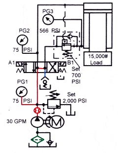 Hydraulicspneumatics Com Sites Hydraulicspneumatics com Files Uploads Custom Inline Archive Www hydraulicspneumatics com Content Site200 Ebooks 01 01 2006 78667 Fig510png 00000051241 Hydraulicspneumatics Com Sites Hydraulicspneumatics com Files Uploads Custom Inline Archive Www hydraulicspneumatics com Content Site200 Ebooks 01 01 2006 78667 Fig510png 00000051241