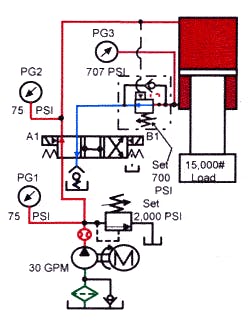 Hydraulicspneumatics Com Sites Hydraulicspneumatics com Files Uploads Custom Inline Archive Www hydraulicspneumatics com Content Site200 Ebooks 01 01 2006 78667 Fig511png 00000051242 Hydraulicspneumatics Com Sites Hydraulicspneumatics com Files Uploads Custom Inline Archive Www hydraulicspneumatics com Content Site200 Ebooks 01 01 2006 78667 Fig511png 00000051242