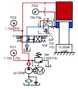 Hydraulicspneumatics Com Sites Hydraulicspneumatics com Files Uploads Custom Inline Archive Www hydraulicspneumatics com Content Site200 Ebooks 01 01 2006 78667 Fig512png 00000051243 Hydraulicspneumatics Com Sites Hydraulicspneumatics com Files Uploads Custom Inline Archive Www hydraulicspneumatics com Content Site200 Ebooks 01 01 2006 78667 Fig512png 00000051243