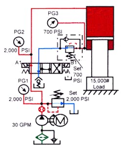 Hydraulicspneumatics Com Sites Hydraulicspneumatics com Files Uploads Custom Inline Archive Www hydraulicspneumatics com Content Site200 Ebooks 01 01 2006 78667 Fig513png 00000051244 Hydraulicspneumatics Com Sites Hydraulicspneumatics com Files Uploads Custom Inline Archive Www hydraulicspneumatics com Content Site200 Ebooks 01 01 2006 78667 Fig513png 00000051244