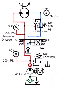 Hydraulicspneumatics Com Sites Hydraulicspneumatics com Files Uploads Custom Inline Archive Www hydraulicspneumatics com Content Site200 Ebooks 01 01 2006 78667 Fig517png 00000051248 Hydraulicspneumatics Com Sites Hydraulicspneumatics com Files Uploads Custom Inline Archive Www hydraulicspneumatics com Content Site200 Ebooks 01 01 2006 78667 Fig517png 00000051248