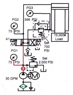 Hydraulicspneumatics Com Sites Hydraulicspneumatics com Files Uploads Custom Inline Archive Www hydraulicspneumatics com Content Site200 Ebooks 01 01 2006 78667 Fig54png 00000051235 Hydraulicspneumatics Com Sites Hydraulicspneumatics com Files Uploads Custom Inline Archive Www hydraulicspneumatics com Content Site200 Ebooks 01 01 2006 78667 Fig54png 00000051235