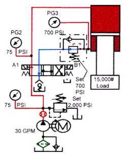 Hydraulicspneumatics Com Sites Hydraulicspneumatics com Files Uploads Custom Inline Archive Www hydraulicspneumatics com Content Site200 Ebooks 01 01 2006 78667 Fig55png 00000051236 Hydraulicspneumatics Com Sites Hydraulicspneumatics com Files Uploads Custom Inline Archive Www hydraulicspneumatics com Content Site200 Ebooks 01 01 2006 78667 Fig55png 00000051236