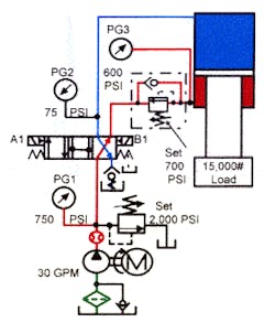 Hydraulicspneumatics Com Sites Hydraulicspneumatics com Files Uploads Custom Inline Archive Www hydraulicspneumatics com Content Site200 Ebooks 01 01 2006 78667 Fig56png 00000051237 Hydraulicspneumatics Com Sites Hydraulicspneumatics com Files Uploads Custom Inline Archive Www hydraulicspneumatics com Content Site200 Ebooks 01 01 2006 78667 Fig56png 00000051237