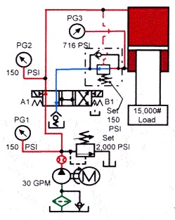 Hydraulicspneumatics Com Sites Hydraulicspneumatics com Files Uploads Custom Inline Archive Www hydraulicspneumatics com Content Site200 Ebooks 01 01 2006 78667 Fig58png 00000051239 Hydraulicspneumatics Com Sites Hydraulicspneumatics com Files Uploads Custom Inline Archive Www hydraulicspneumatics com Content Site200 Ebooks 01 01 2006 78667 Fig58png 00000051239