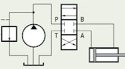 Hydraulicspneumatics Com Sites Hydraulicspneumatics com Files Uploads Custom Inline Archive Www hydraulicspneumatics com Content Site200 Articles 03 01 2008 79450extendretr 00000052038 Hydraulicspneumatics Com Sites Hydraulicspneumatics com Files Uploads Custom Inline Archive Www hydraulicspneumatics com Content Site200 Articles 03 01 2008 79450extendretr 00000052038
