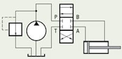 Hydraulicspneumatics Com Sites Hydraulicspneumatics com Files Uploads Custom Inline Archive Www hydraulicspneumatics com Content Site200 Articles 03 01 2008 79450extendretr 00000052038 Hydraulicspneumatics Com Sites Hydraulicspneumatics com Files Uploads Custom Inline Archive Www hydraulicspneumatics com Content Site200 Articles 03 01 2008 79450extendretr 00000052038