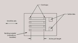 Hydraulicspneumatics Com Sites Hydraulicspneumatics com Files Uploads Custom Inline Archive Www hydraulicspneumatics com Content Site200 Articles 03 01 2008 79457figure2png 00000052062 Hydraulicspneumatics Com Sites Hydraulicspneumatics com Files Uploads Custom Inline Archive Www hydraulicspneumatics com Content Site200 Articles 03 01 2008 79457figure2png 00000052062