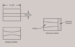 Hydraulicspneumatics Com Sites Hydraulicspneumatics com Files Uploads Custom Inline Archive Www hydraulicspneumatics com Content Site200 Articles 03 01 2008 79457figure4png 00000052064 Hydraulicspneumatics Com Sites Hydraulicspneumatics com Files Uploads Custom Inline Archive Www hydraulicspneumatics com Content Site200 Articles 03 01 2008 79457figure4png 00000052064