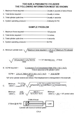 Hydraulicspneumatics Com Sites Hydraulicspneumatics com Files Uploads Custom Inline Archive Www hydraulicspneumatics com Content Site200 Ebooks 01 01 2006 79997 Chart62png 00000052491 Hydraulicspneumatics Com Sites Hydraulicspneumatics com Files Uploads Custom Inline Archive Www hydraulicspneumatics com Content Site200 Ebooks 01 01 2006 79997 Chart62png 00000052491