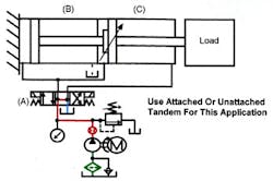Hydraulicspneumatics Com Sites Hydraulicspneumatics com Files Uploads Custom Inline Archive Www hydraulicspneumatics com Content Site200 Ebooks 01 01 2006 79997 Fig610png 00000052500 Hydraulicspneumatics Com Sites Hydraulicspneumatics com Files Uploads Custom Inline Archive Www hydraulicspneumatics com Content Site200 Ebooks 01 01 2006 79997 Fig610png 00000052500