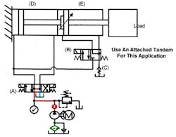Hydraulicspneumatics Com Sites Hydraulicspneumatics com Files Uploads Custom Inline Archive Www hydraulicspneumatics com Content Site200 Ebooks 01 01 2006 79997 Fig612png 00000052502 Hydraulicspneumatics Com Sites Hydraulicspneumatics com Files Uploads Custom Inline Archive Www hydraulicspneumatics com Content Site200 Ebooks 01 01 2006 79997 Fig612png 00000052502