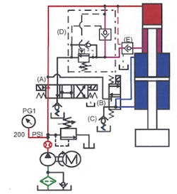 Hydraulicspneumatics Com Sites Hydraulicspneumatics com Files Uploads Custom Inline Archive Www hydraulicspneumatics com Content Site200 Ebooks 01 01 2006 79997 Fig614png 00000052504 Hydraulicspneumatics Com Sites Hydraulicspneumatics com Files Uploads Custom Inline Archive Www hydraulicspneumatics com Content Site200 Ebooks 01 01 2006 79997 Fig614png 00000052504
