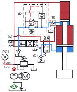Hydraulicspneumatics Com Sites Hydraulicspneumatics com Files Uploads Custom Inline Archive Www hydraulicspneumatics com Content Site200 Ebooks 01 01 2006 79997 Fig615png 00000052505 Hydraulicspneumatics Com Sites Hydraulicspneumatics com Files Uploads Custom Inline Archive Www hydraulicspneumatics com Content Site200 Ebooks 01 01 2006 79997 Fig615png 00000052505