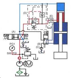 Hydraulicspneumatics Com Sites Hydraulicspneumatics com Files Uploads Custom Inline Archive Www hydraulicspneumatics com Content Site200 Ebooks 01 01 2006 79997 Fig616png 00000052506 Hydraulicspneumatics Com Sites Hydraulicspneumatics com Files Uploads Custom Inline Archive Www hydraulicspneumatics com Content Site200 Ebooks 01 01 2006 79997 Fig616png 00000052506