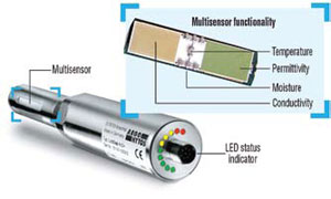 Hydraulicspneumatics Com Sites Hydraulicspneumatics com Files Uploads Custom Inline Archive Www hydraulicspneumatics com Content Site200 Articles 05 01 2008 80315multitaski 00000052742