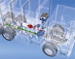 Hydraulicspneumatics Com Sites Hydraulicspneumatics com Files Uploads Custom Inline Archive Www hydraulicspneumatics com Content Site200 Articles 06 01 2008 80806hydrostati 00000053124 Hydraulicspneumatics Com Sites Hydraulicspneumatics com Files Uploads Custom Inline Archive Www hydraulicspneumatics com Content Site200 Articles 06 01 2008 80806hydrostati 00000053124