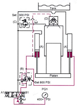 Hydraulicspneumatics Com Sites Hydraulicspneumatics com Files Uploads Custom Inline Archive Www hydraulicspneumatics com Content Site200 Ebooks 01 01 2006 80915 Fig711png 00000053291 Hydraulicspneumatics Com Sites Hydraulicspneumatics com Files Uploads Custom Inline Archive Www hydraulicspneumatics com Content Site200 Ebooks 01 01 2006 80915 Fig711png 00000053291