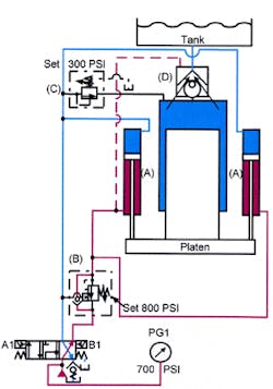 Hydraulicspneumatics Com Sites Hydraulicspneumatics com Files Uploads Custom Inline Archive Www hydraulicspneumatics com Content Site200 Ebooks 01 01 2006 80915 Fig712png 00000053292 Hydraulicspneumatics Com Sites Hydraulicspneumatics com Files Uploads Custom Inline Archive Www hydraulicspneumatics com Content Site200 Ebooks 01 01 2006 80915 Fig712png 00000053292