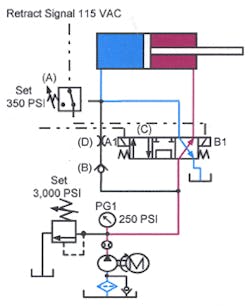 Hydraulicspneumatics Com Sites Hydraulicspneumatics com Files Uploads Custom Inline Archive Www hydraulicspneumatics com Content Site200 Ebooks 01 01 2006 80915 Fig716png 00000053296 Hydraulicspneumatics Com Sites Hydraulicspneumatics com Files Uploads Custom Inline Archive Www hydraulicspneumatics com Content Site200 Ebooks 01 01 2006 80915 Fig716png 00000053296