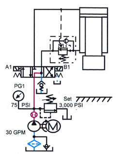 Hydraulicspneumatics Com Sites Hydraulicspneumatics com Files Uploads Custom Inline Archive Www hydraulicspneumatics com Content Site200 Ebooks 01 01 2006 80915 Fig71png 00000053281