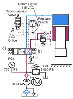 Hydraulicspneumatics Com Sites Hydraulicspneumatics com Files Uploads Custom Inline Archive Www hydraulicspneumatics com Content Site200 Ebooks 01 01 2006 80915 Fig76png 00000053286 Hydraulicspneumatics Com Sites Hydraulicspneumatics com Files Uploads Custom Inline Archive Www hydraulicspneumatics com Content Site200 Ebooks 01 01 2006 80915 Fig76png 00000053286